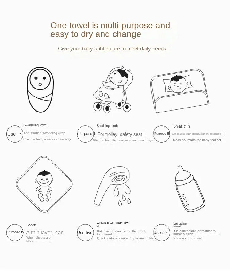 Muslin Baby Blanket 80x80cm